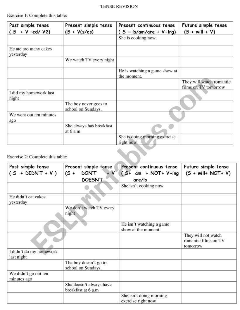 Verb Tense review exercises worksheet