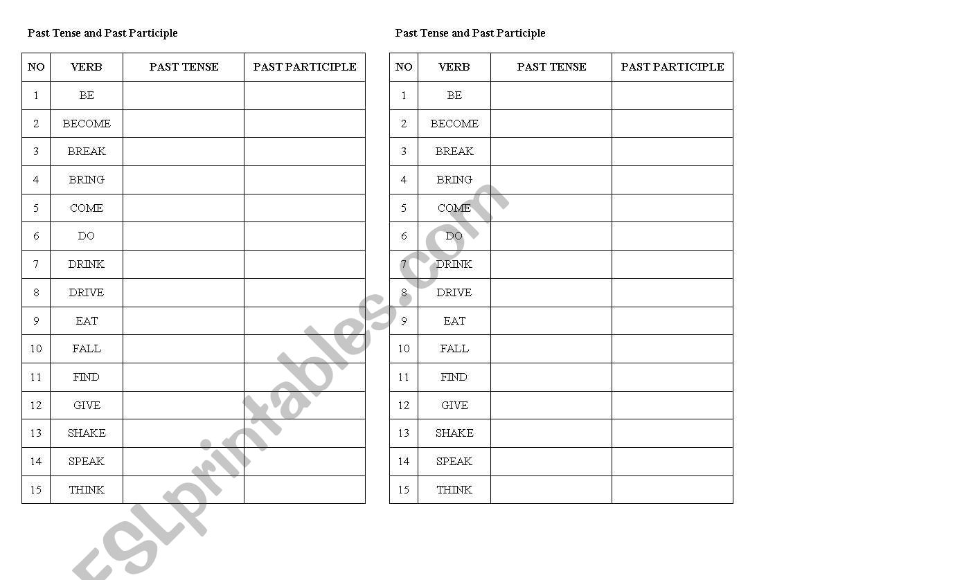 Past Simple Tense and Past Participle