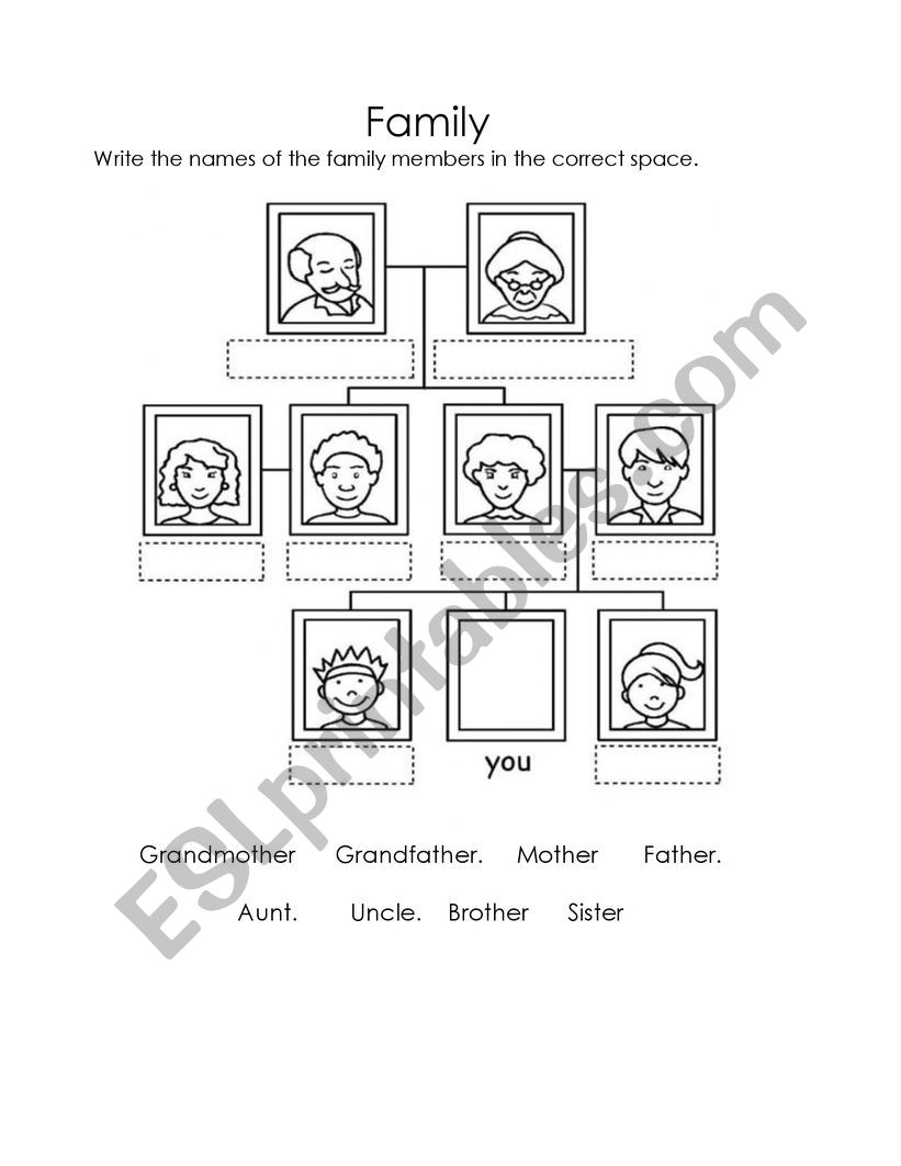 The Family worksheet