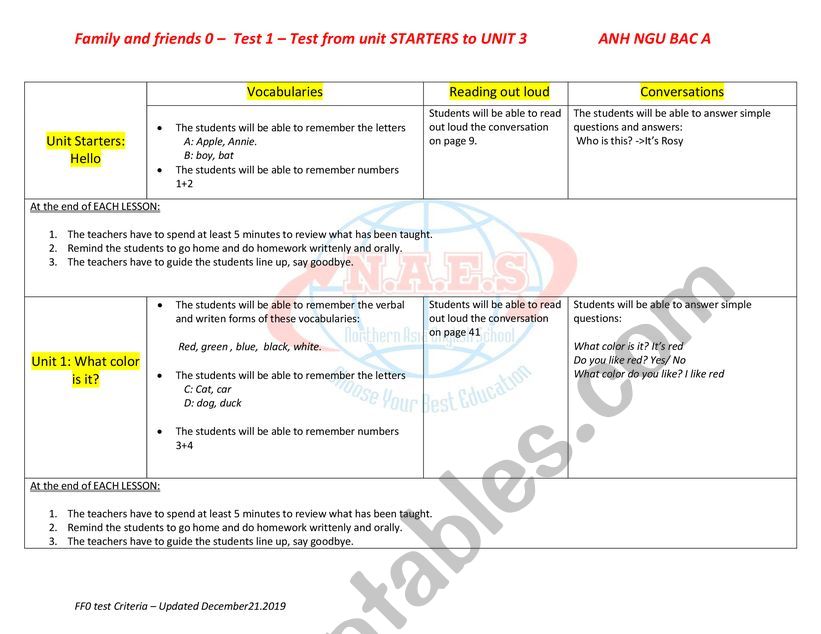 test worksheet