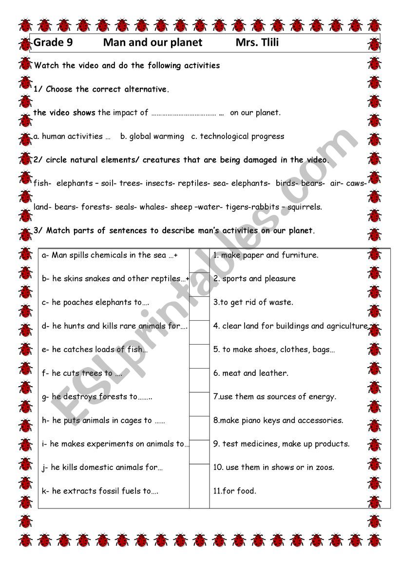 Impact of Man on our planet worksheet