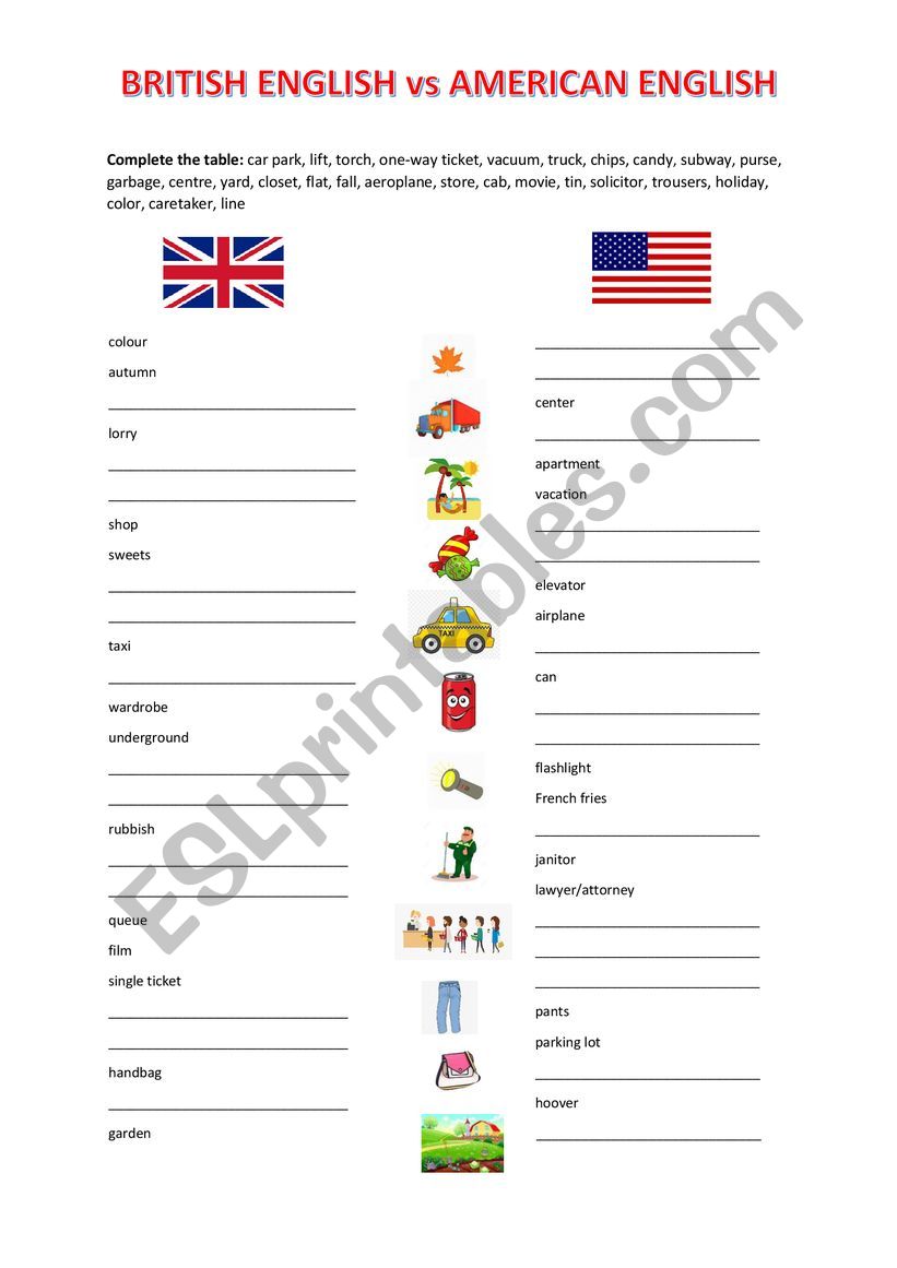 British English vs American English