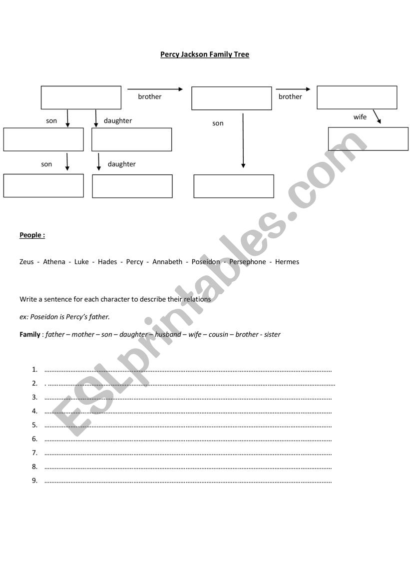 Percy Jackson Family Tree worksheet