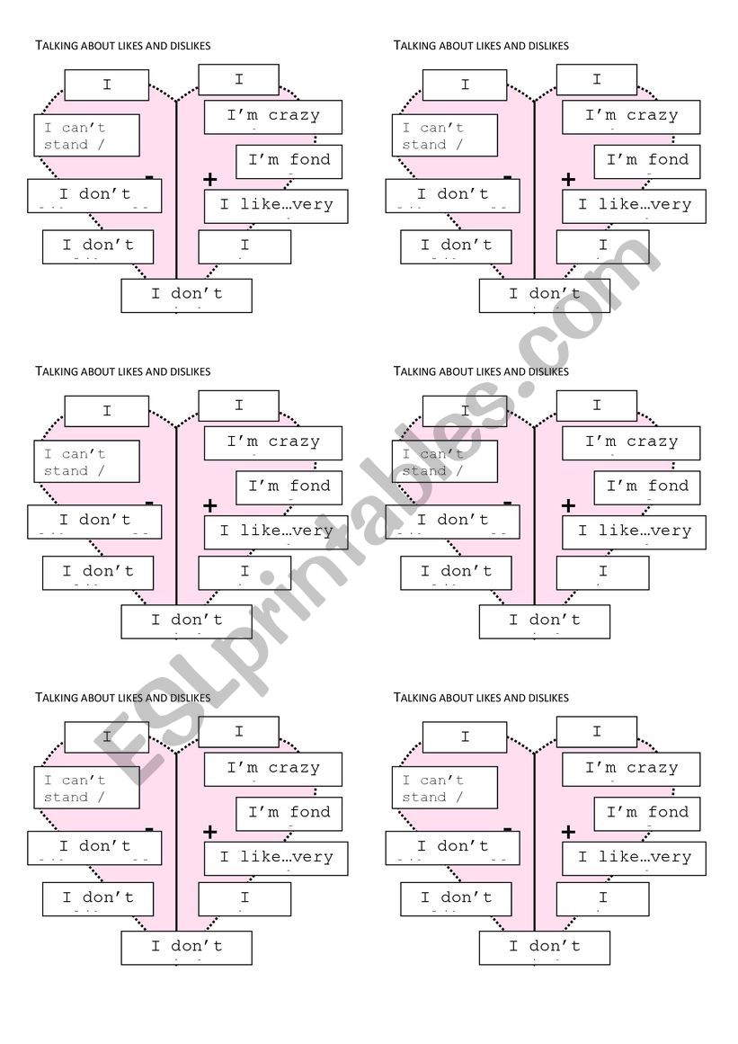 talking about likes and dislikes