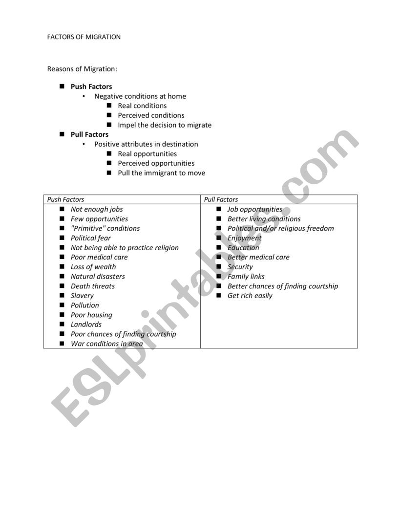 reasons of migration worksheet