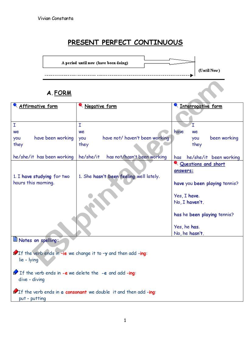 present perfect excercises worksheet