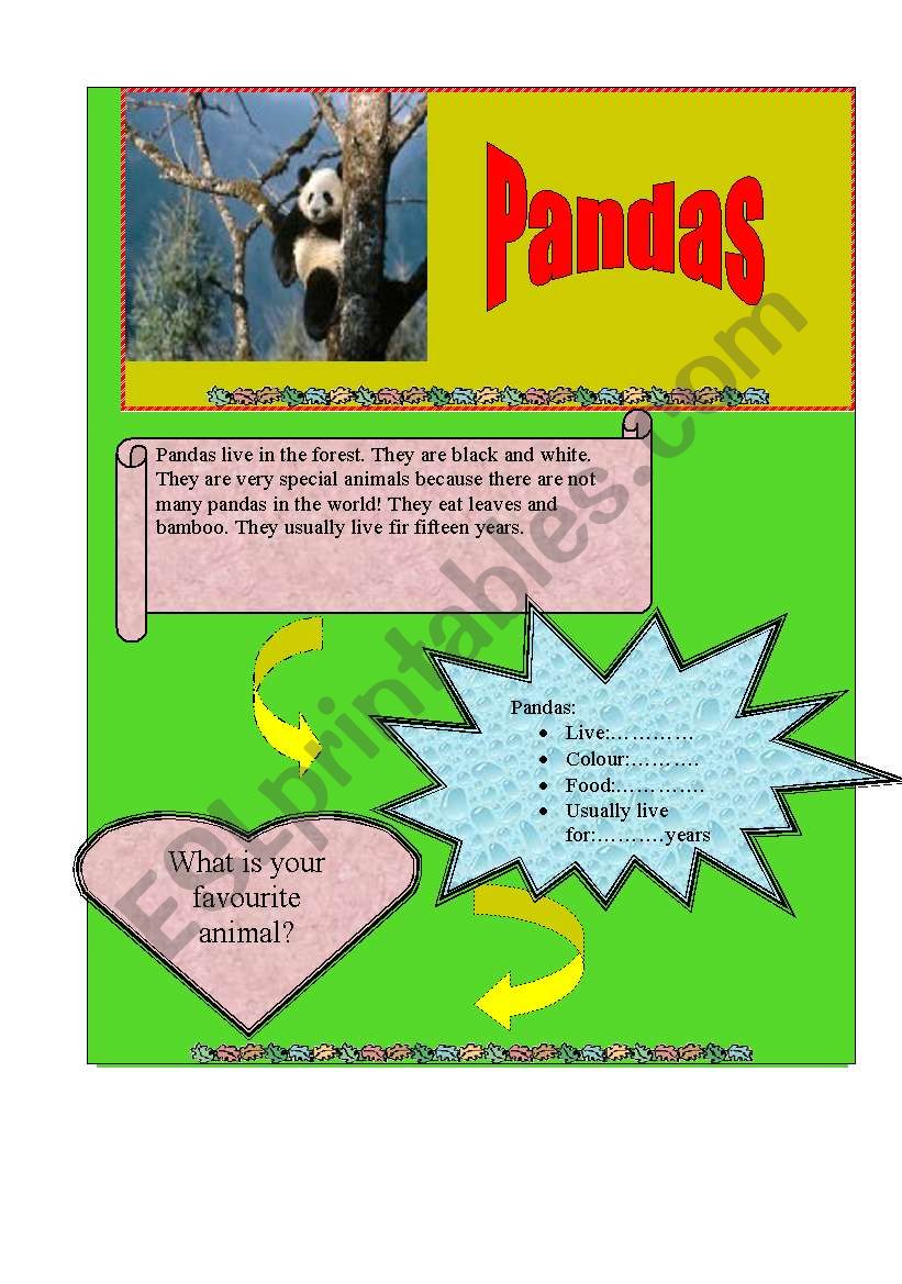 Reading Pandas worksheet