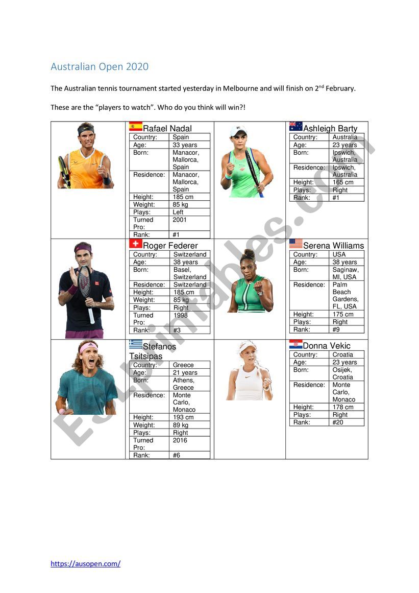 Australian Open 2020 Worksheet