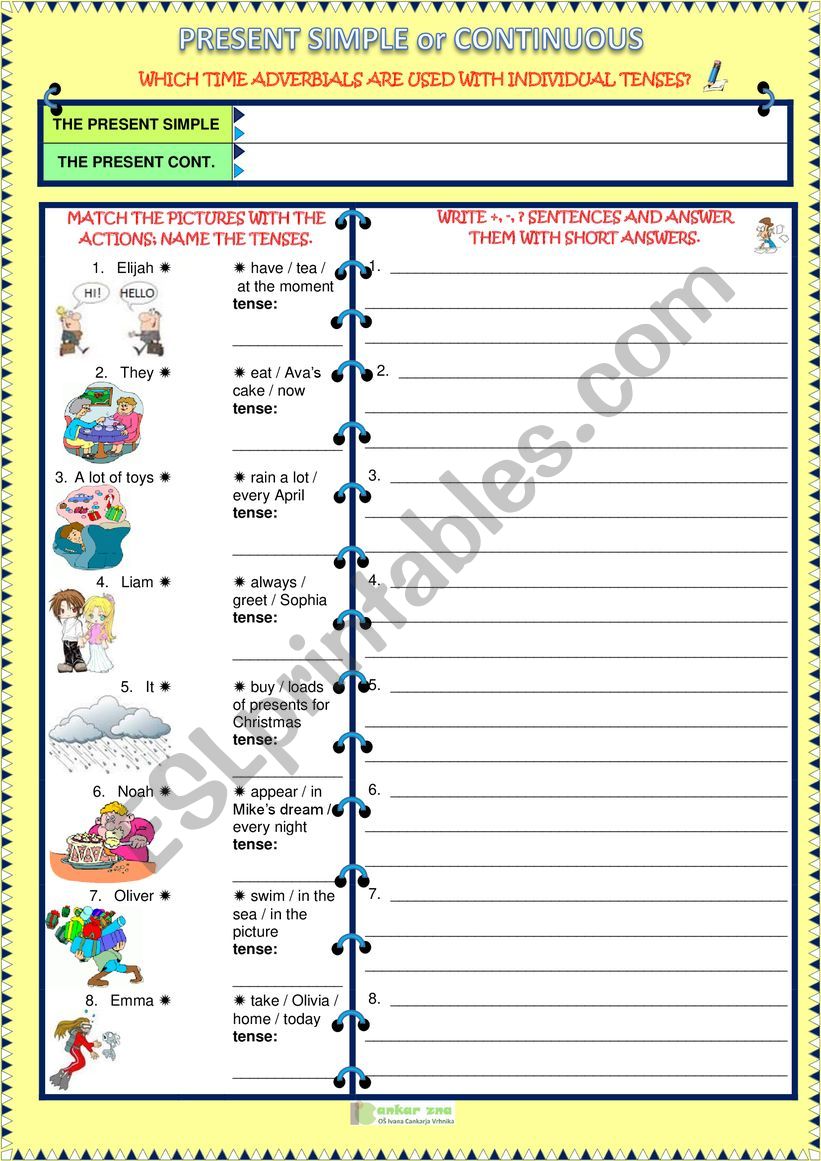 Present Simple vs Present Continuous