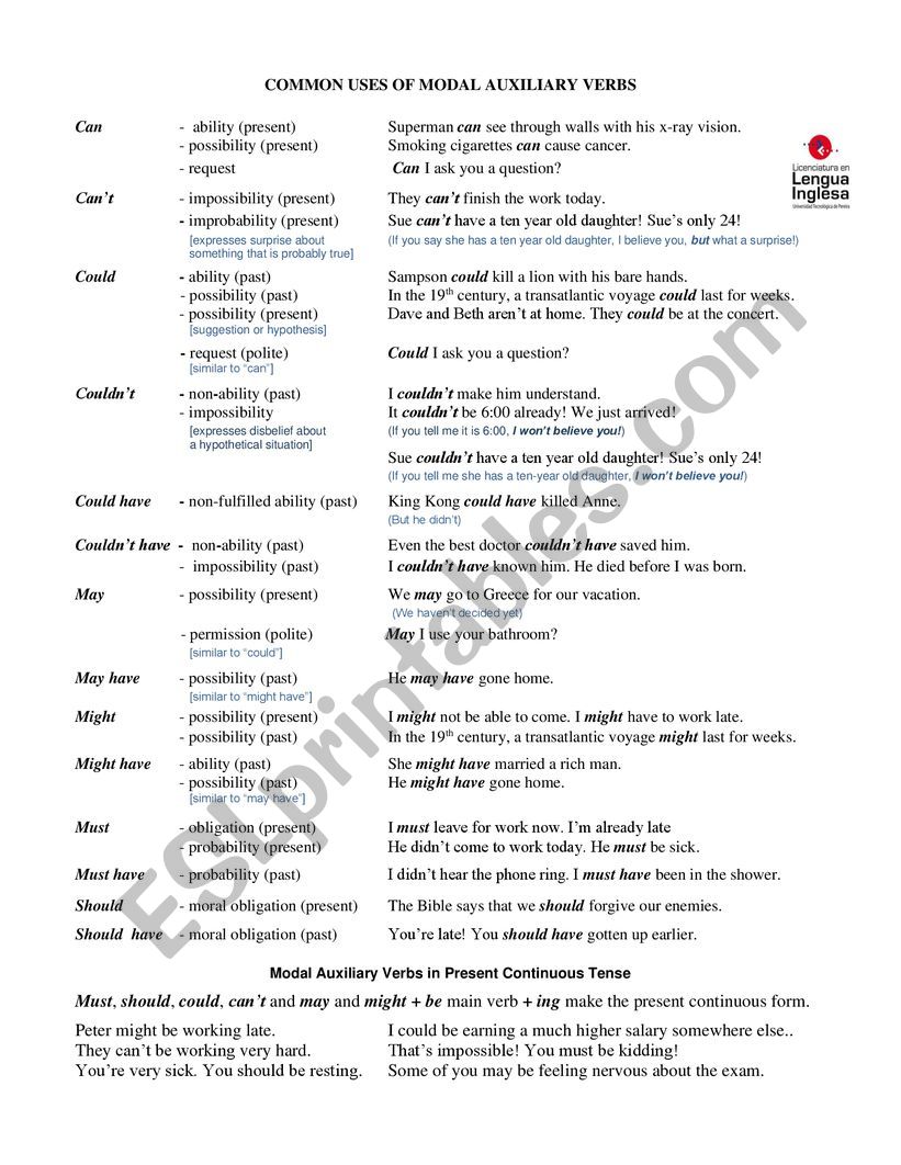 Modal verbs worksheet