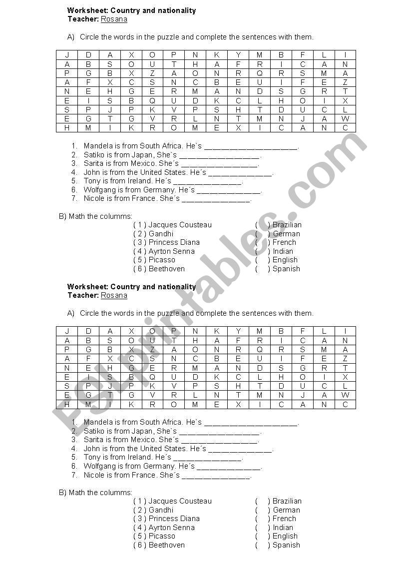 Worksheet: Country and nationality