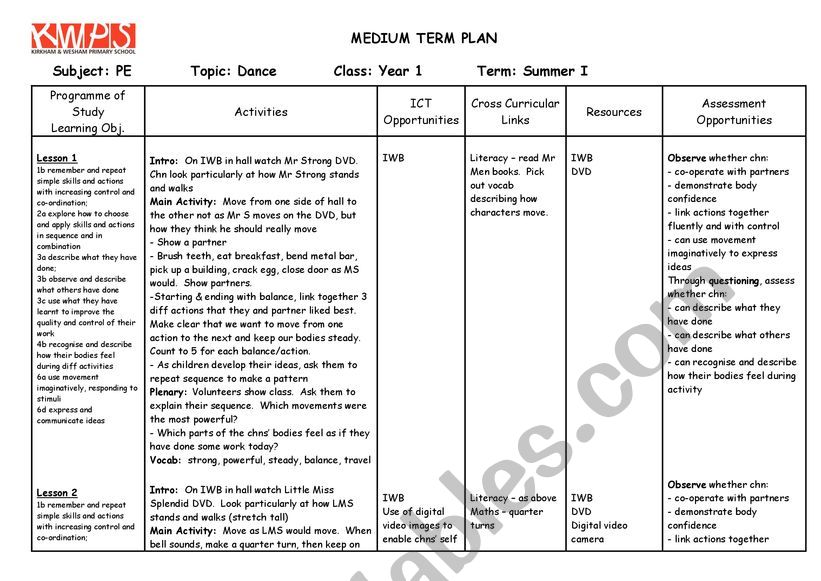 medium term plan MR MEN DANCE worksheet