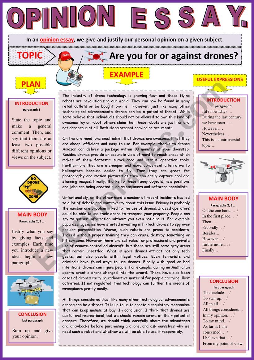 Opinion essay - For or against drones? - Guided writing + Example.