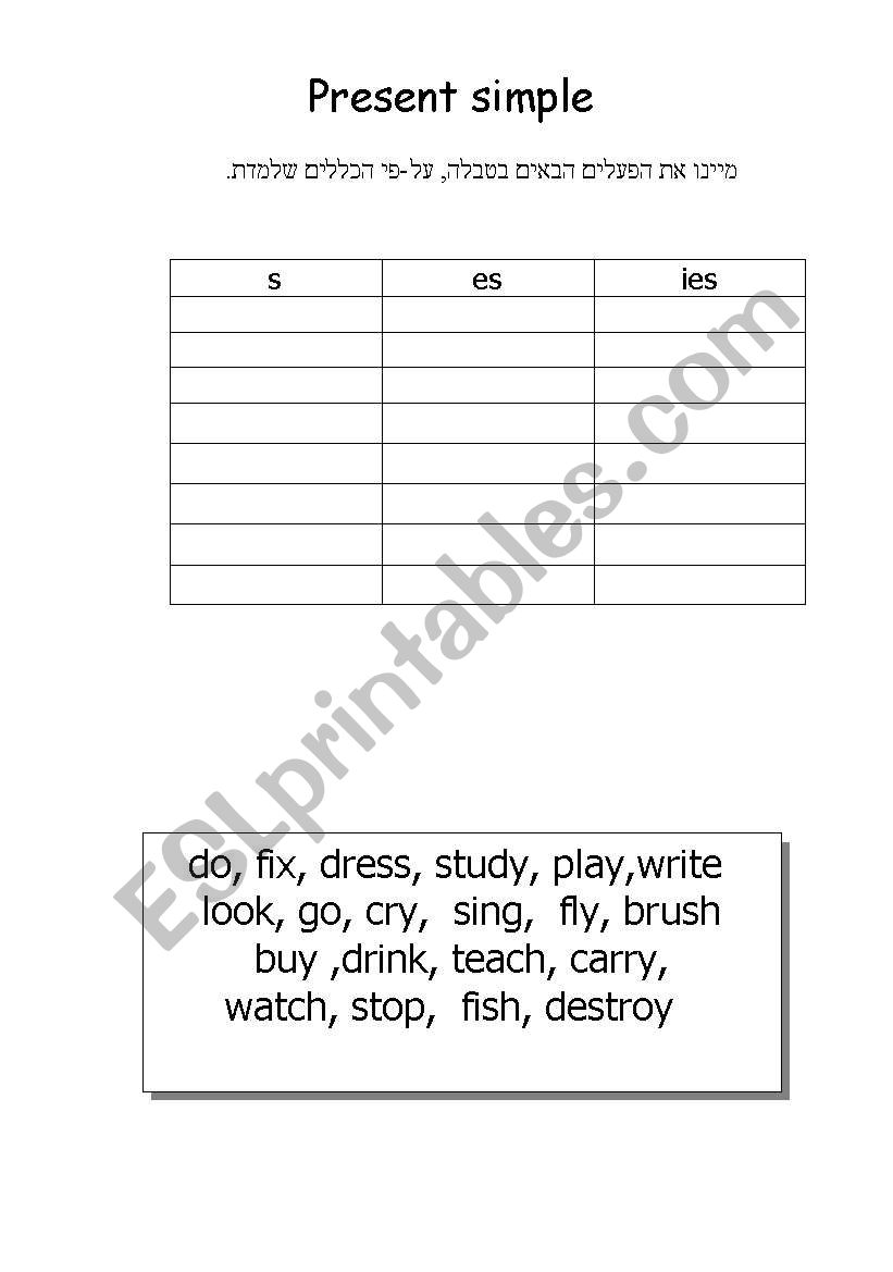 The present simple worksheet