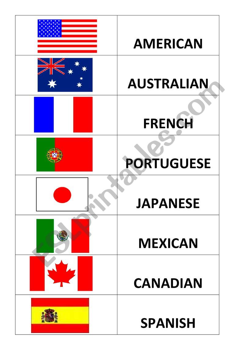 COUNTRIES AND NATIONALITIES  worksheet