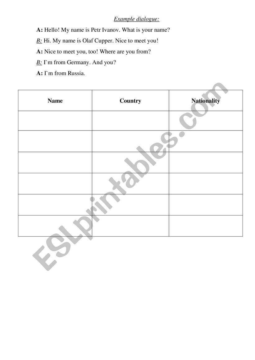 Countries-nationalities role play