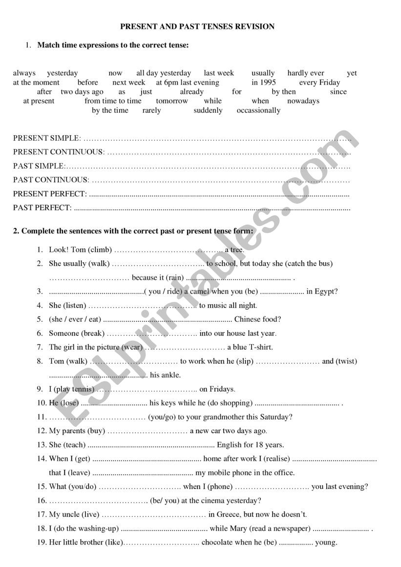 Comparison of present and past tenses