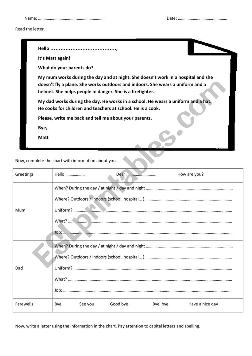 Writing Jobs letter planning sheet