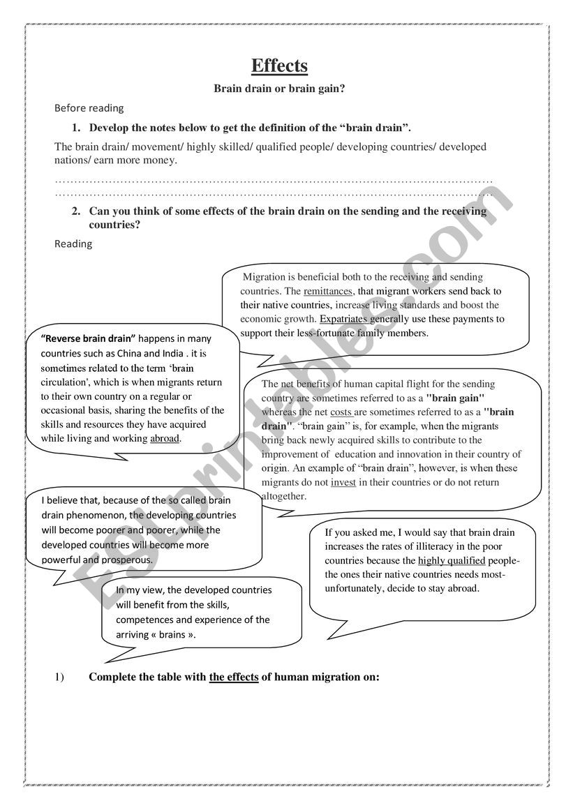 effects of brain drain worksheet