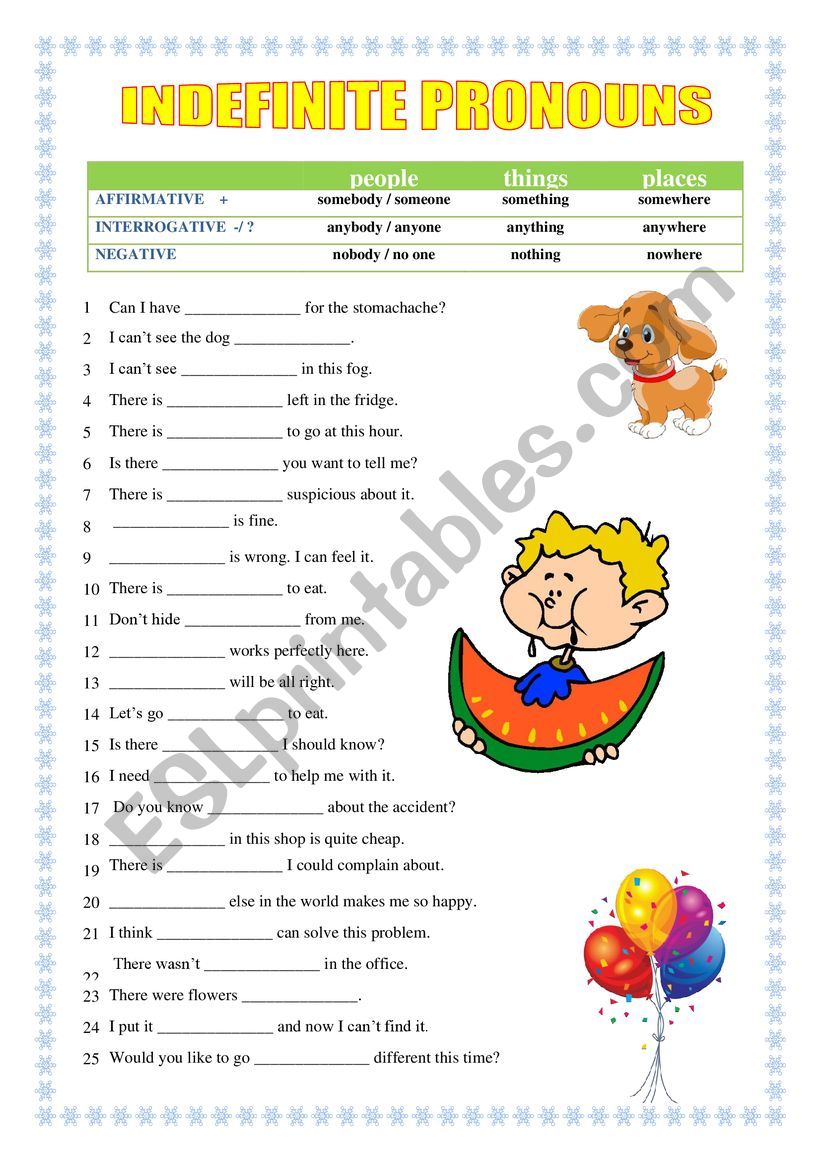 Indefinite pronouns (nobody, somebody, anybody etc.)