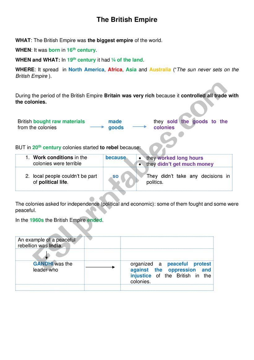 The British Empire worksheet