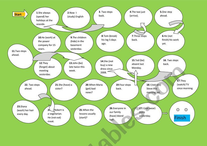  Tenses (Present/PastSimple, Present Perfect/Present Perfect Continuous, Present Continuous