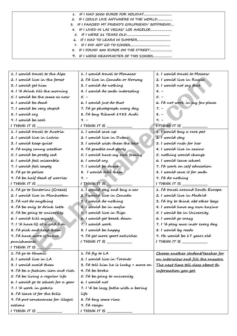 The second conditional sentences