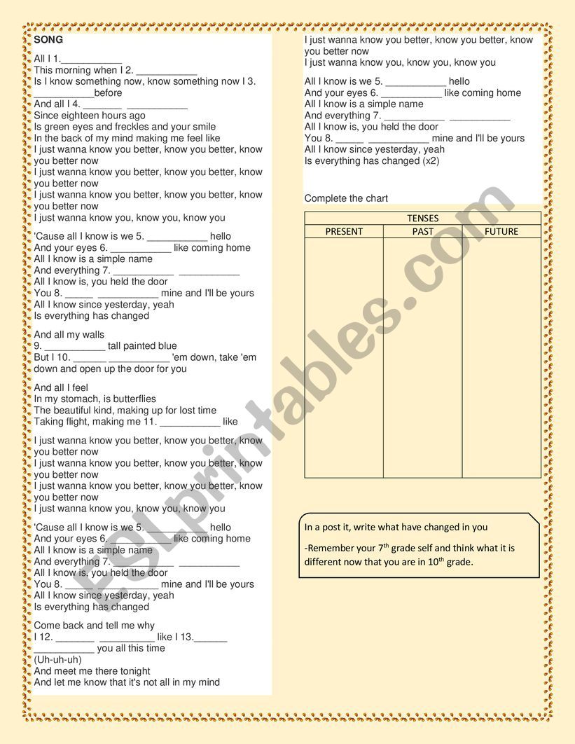 Everything has changed worksheet