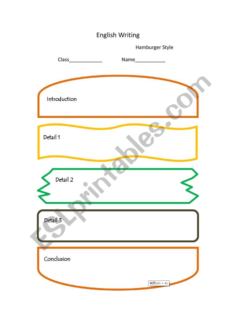 English Writing Map ---- Hamburger Style