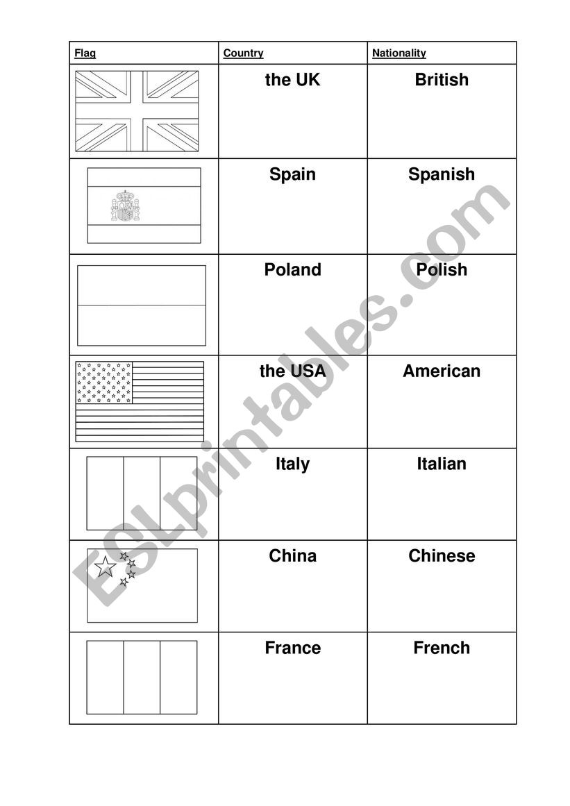 Flags - country nationality worksheet