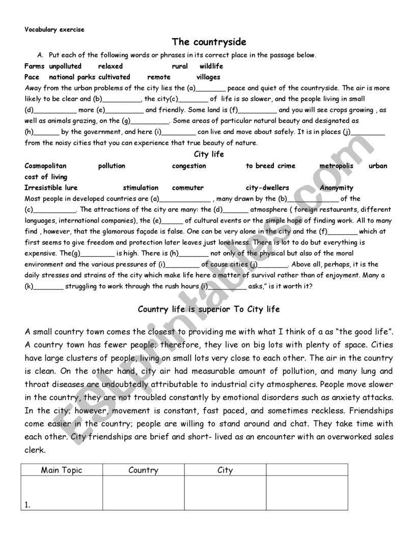 The vocabulary exercise for city and countryside