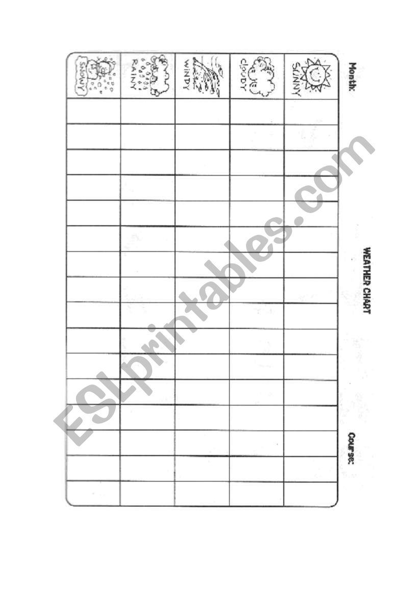 WEATHER CHART worksheet