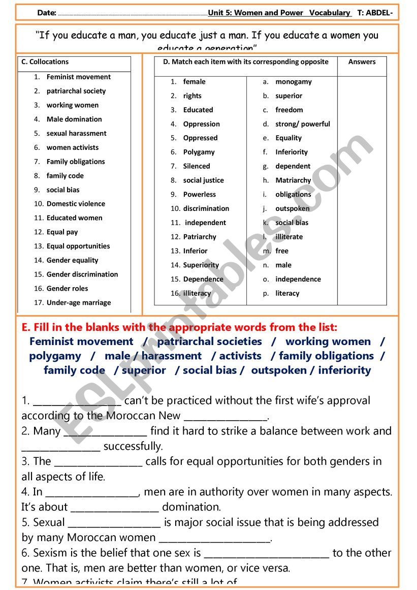 Women and Power: collocations and antonyms