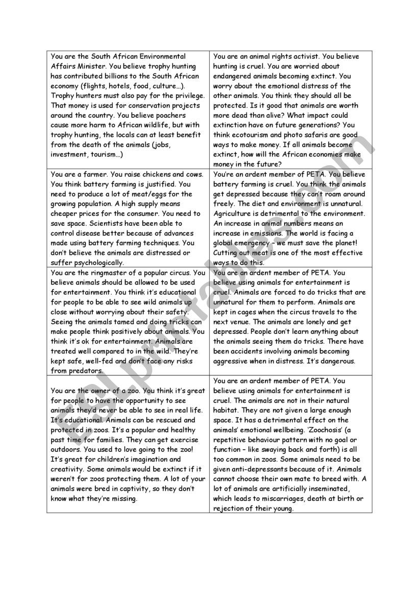 Animal Rights Debates worksheet