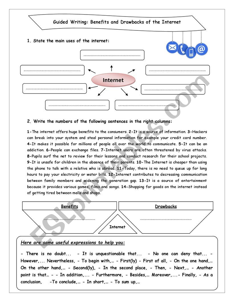 Internet Benefits and Drawbacks - Guided Writing - 9th Form