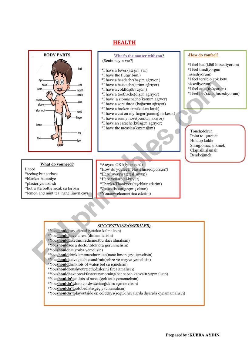 summary worksheet