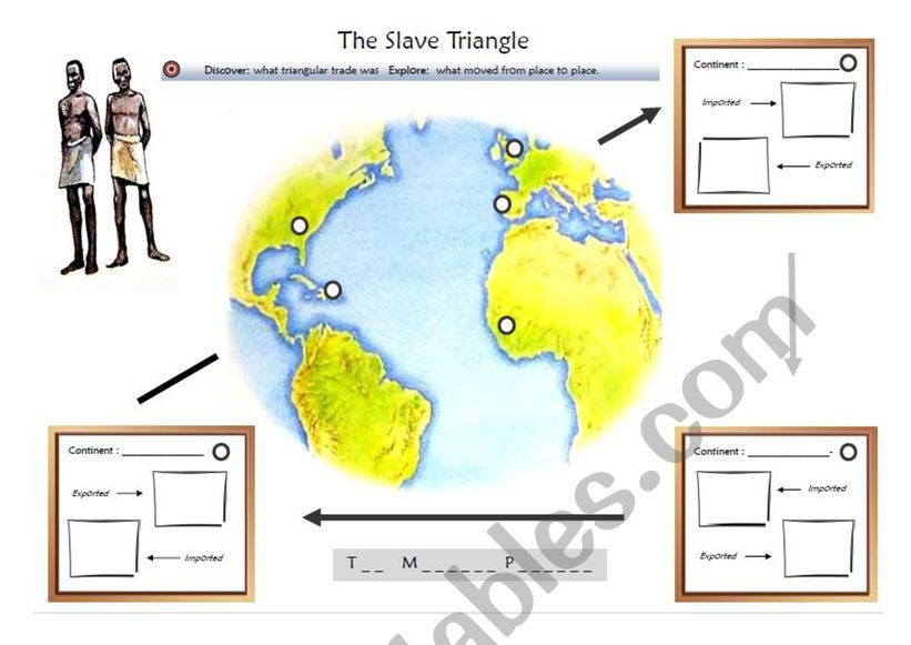 printable triangle slave trade