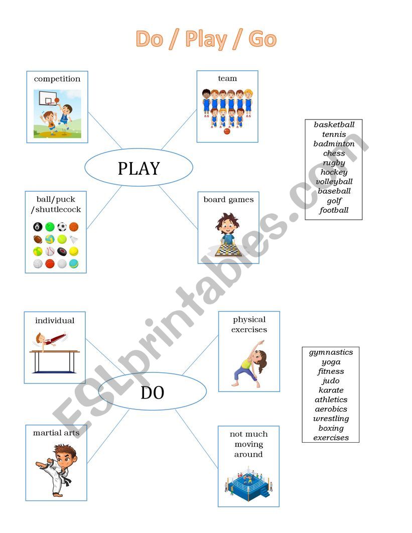 Do, play or go: explanation sheet