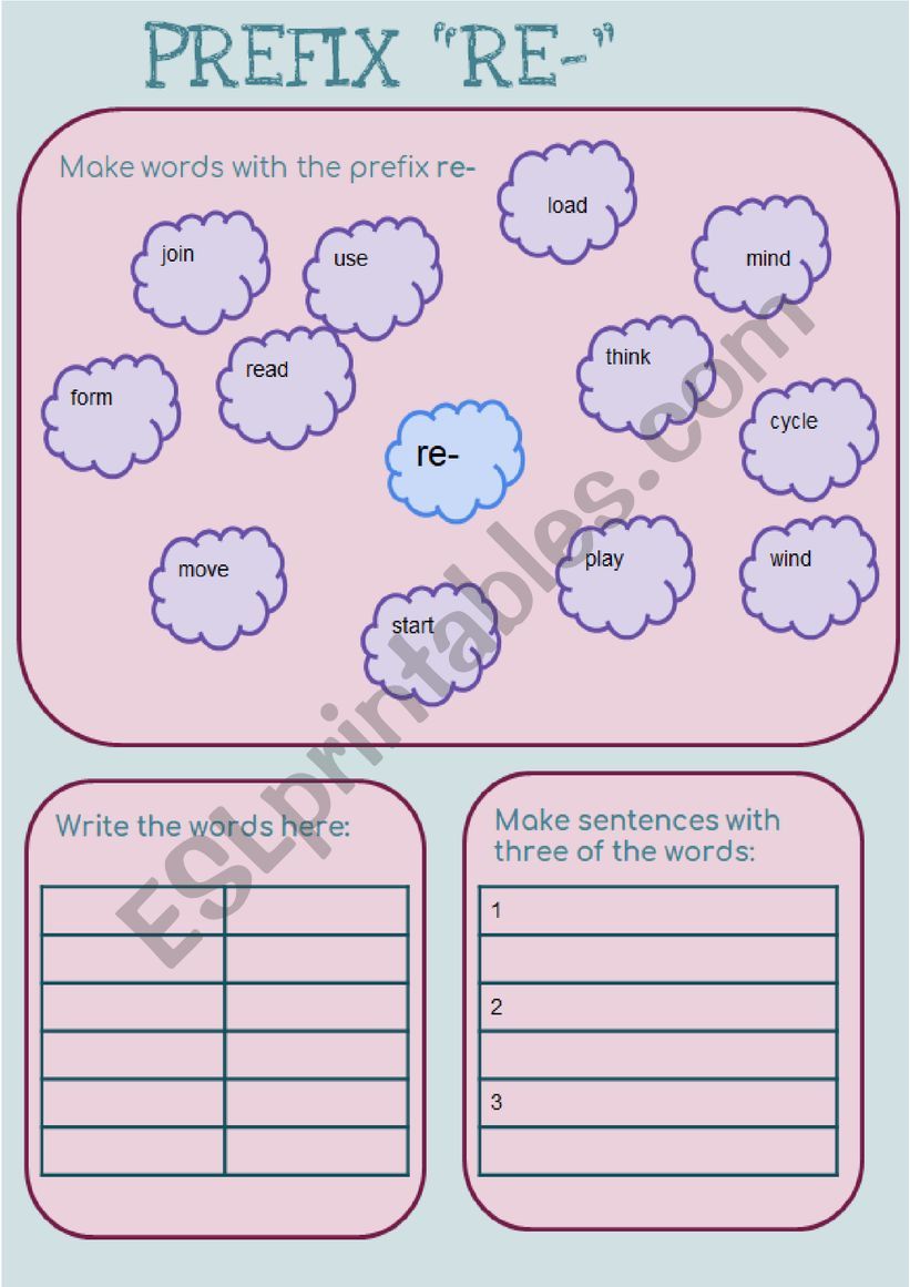 Prefix- re- worksheet