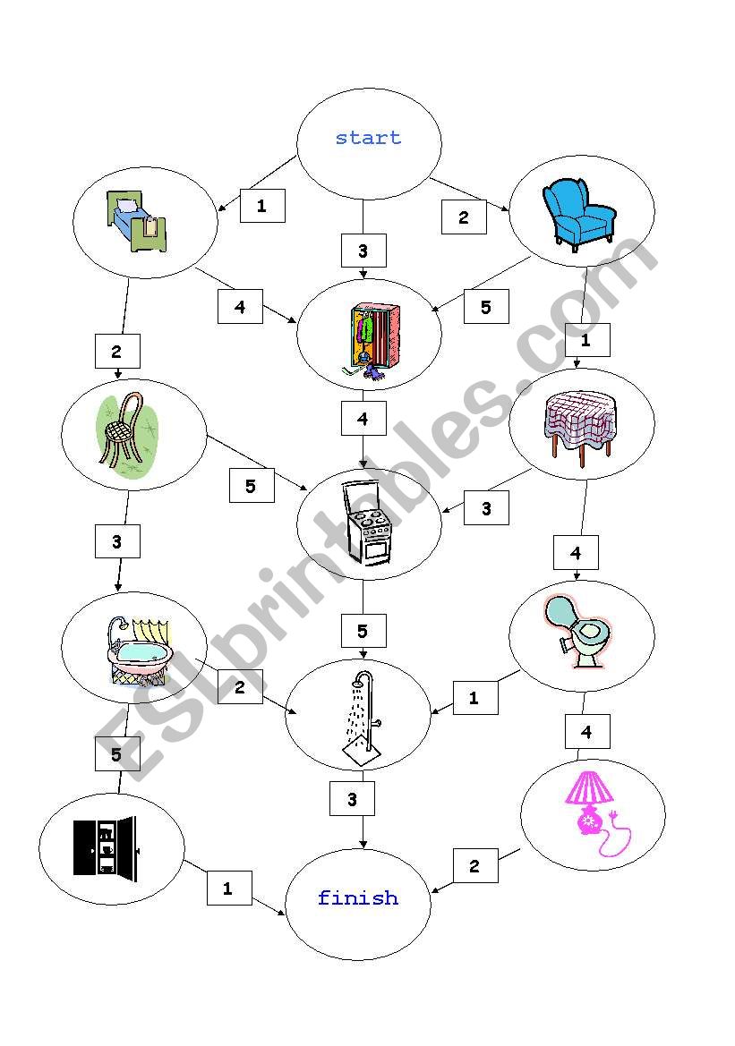 Furniture board game worksheet