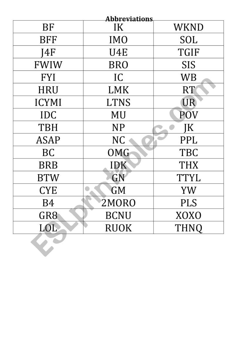 ABBreviations worksheet