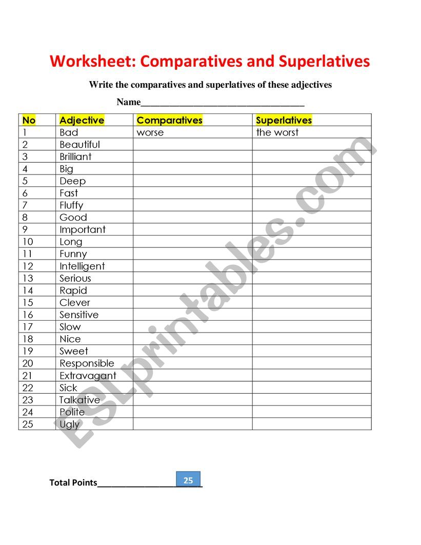 Comparatives and Superlatives Worksheet