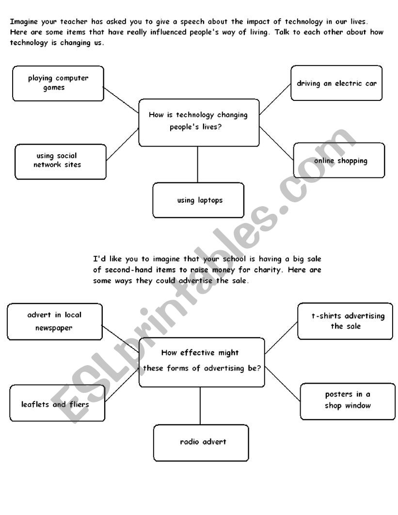 FCE Speaking practice - Part 3