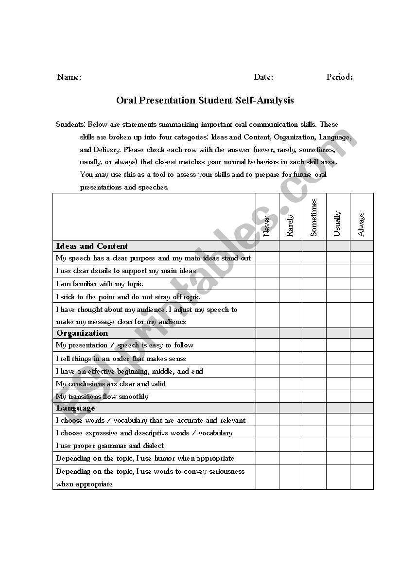 Oral Skills Checklist worksheet