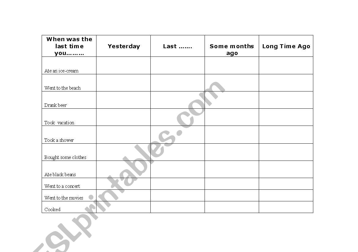 WHEN WAS THE LAST TIME YOU worksheet