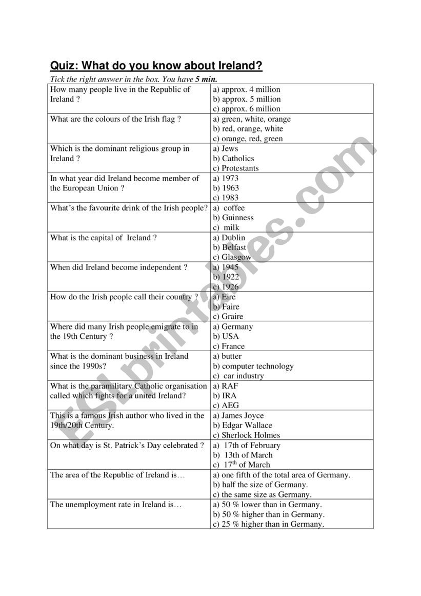 Ireland quiz worksheet
