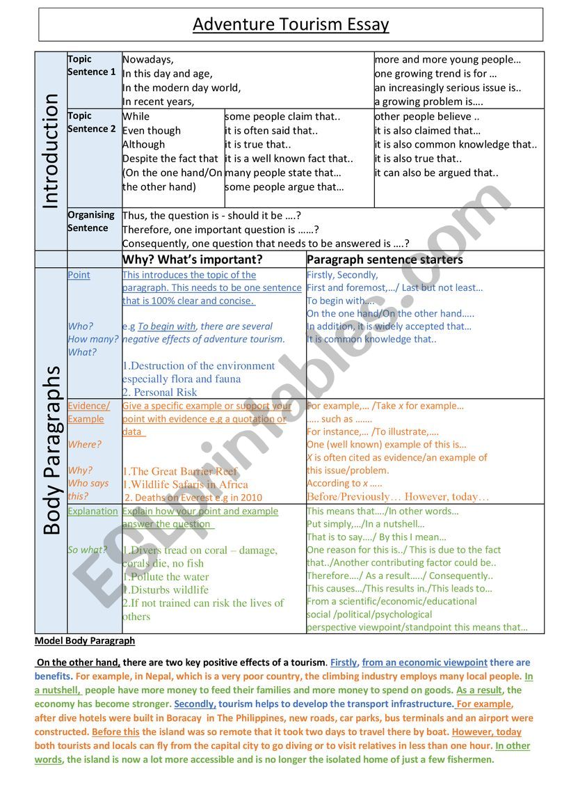 Adventure Tourism Essay Scaffold