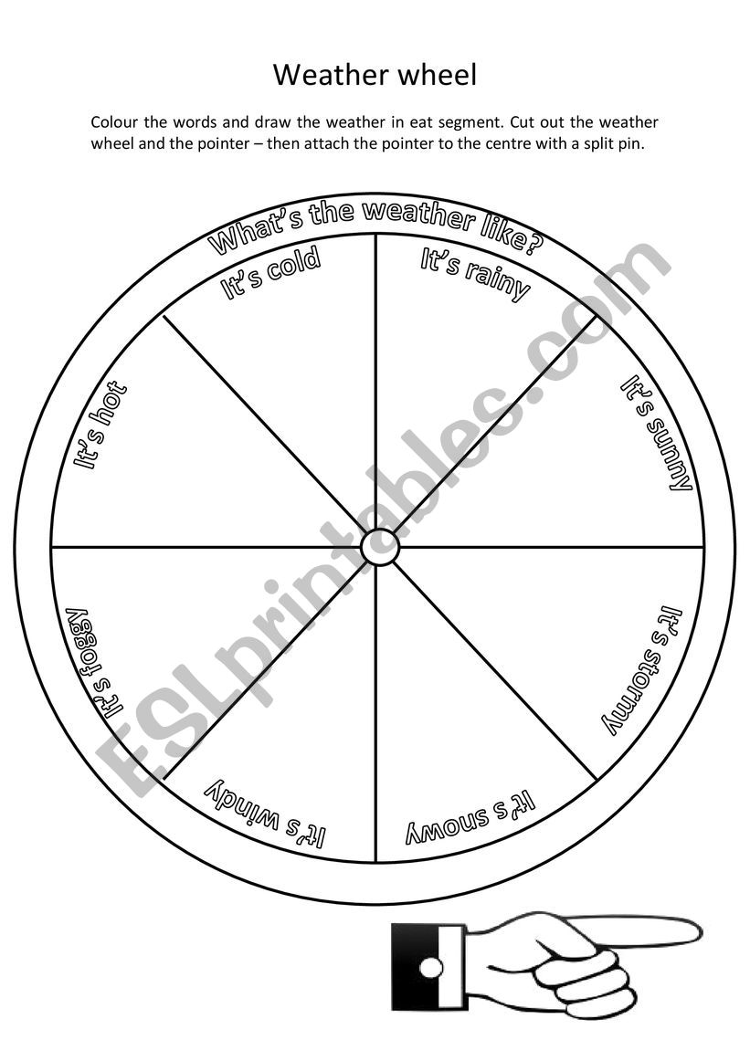 Weather wheel worksheet