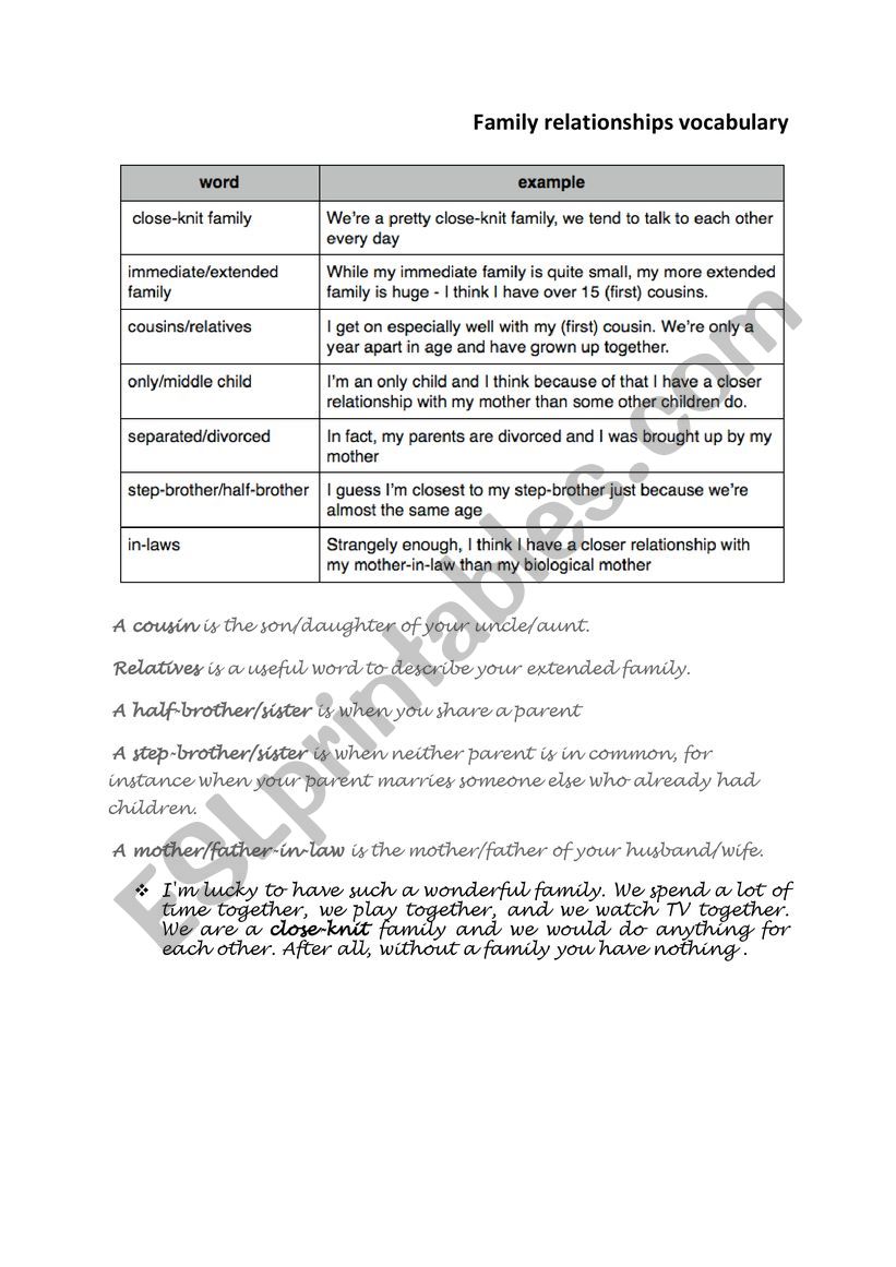 family relationships worksheet