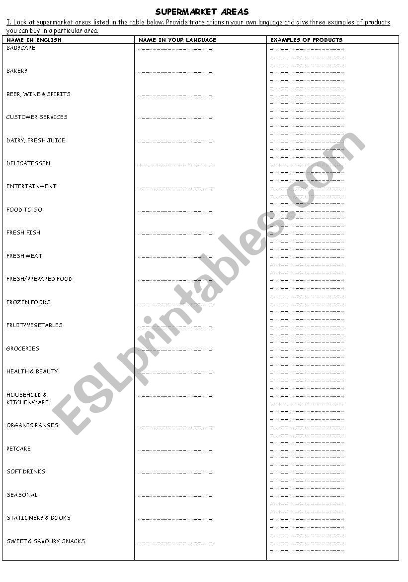 supermarket areas worksheet